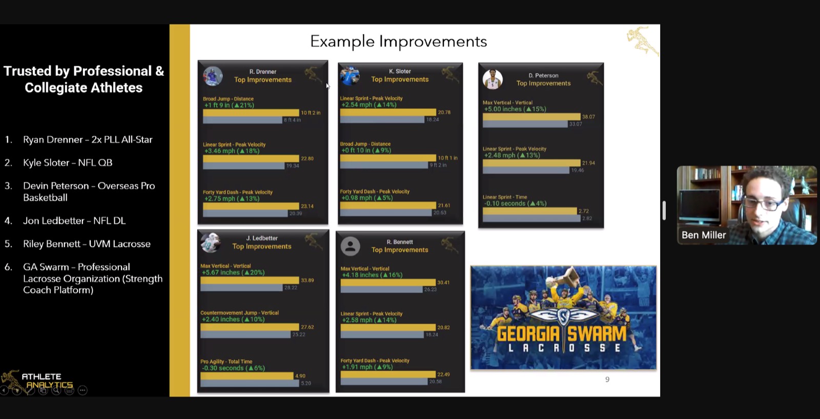 Athlete Analytics presentation