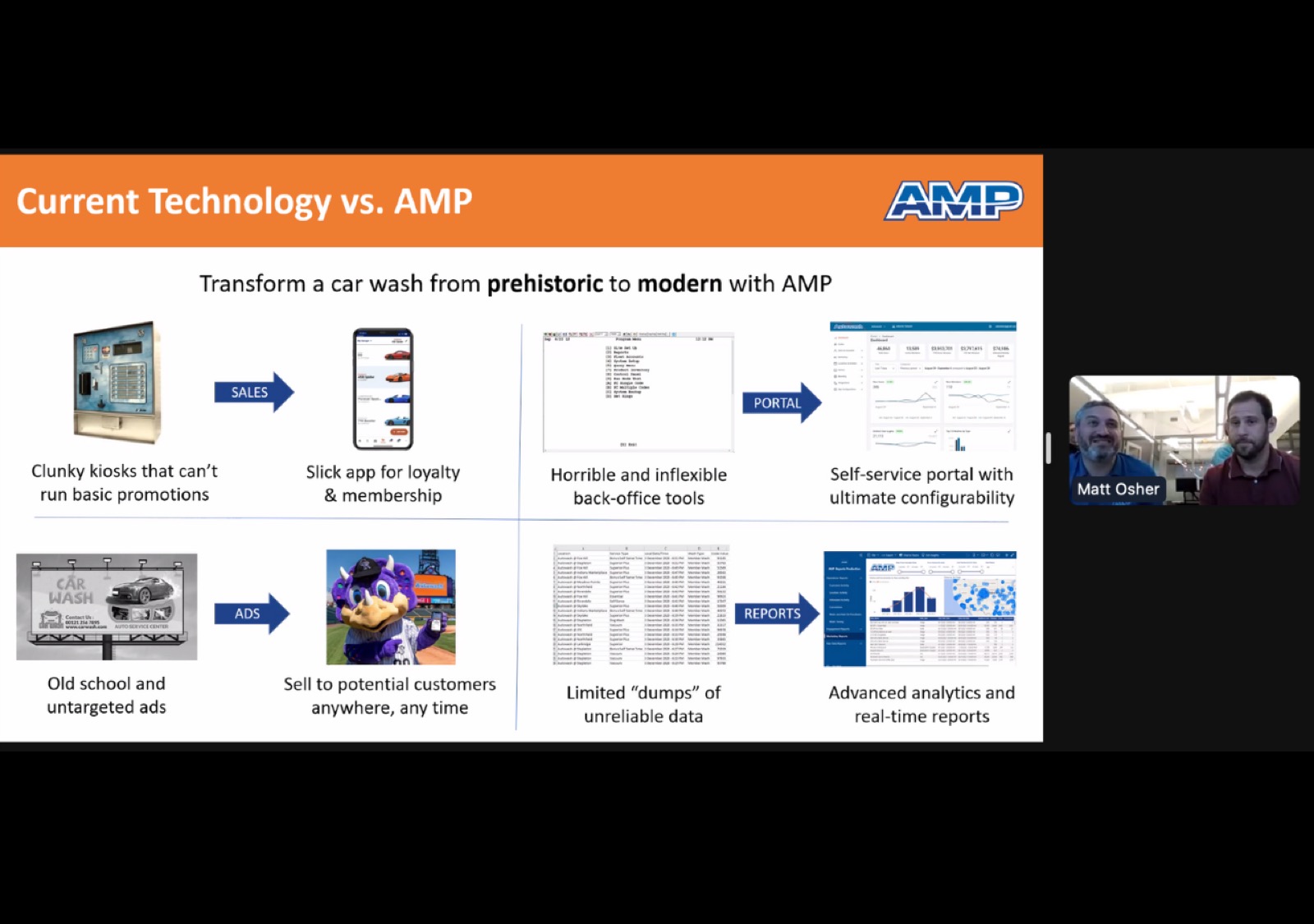 AMP presentation