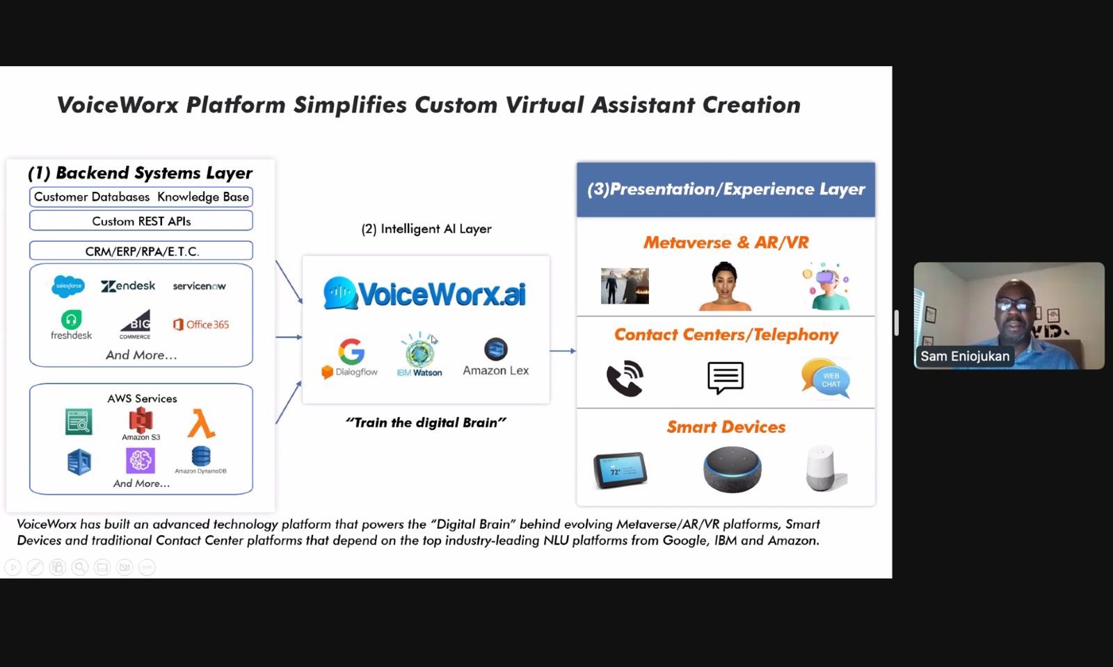 VoiceWorx presentation